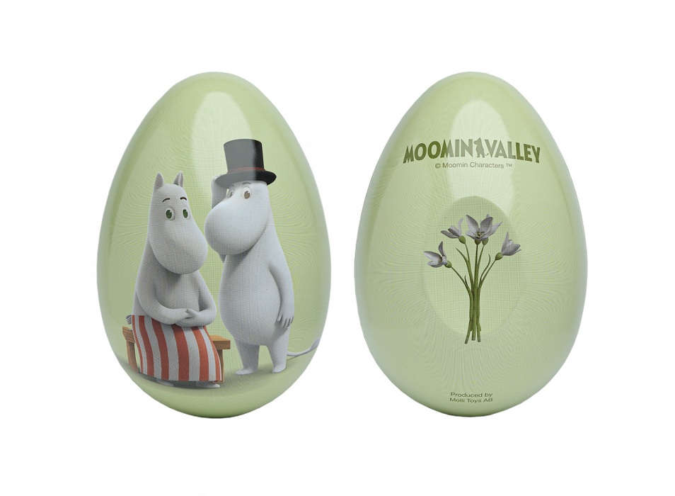 Mummi Påskeegg med Navn Foreldre - Miniverden.no